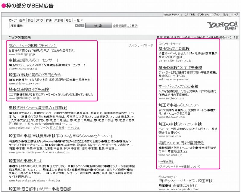 枠の部分がSEM広告の図