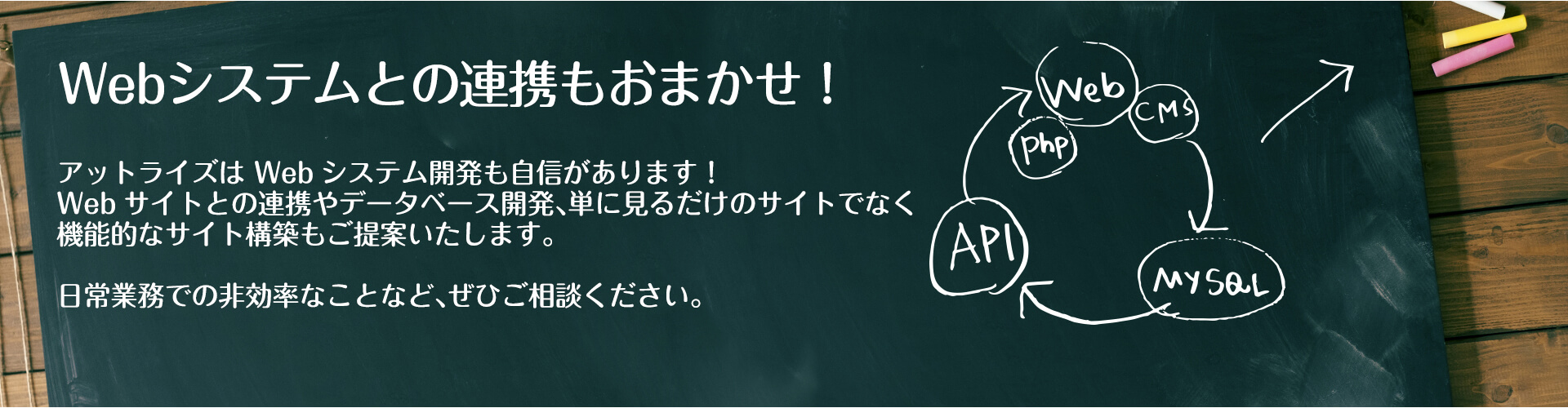 ヒアリングのお客様にはノウハウ本を進呈！　お客様へのヒアリングの際、弊社代表の著書「ホームページ担当者が最初に覚える100の基本＋α」を進呈いたします！制作会社とのやり取りから社内体制等、Web制作を外注するときのノウハウがギッシリ詰まった入門書です。