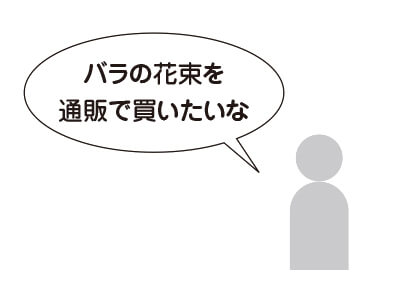 バラの花束を
通販で買いたいな