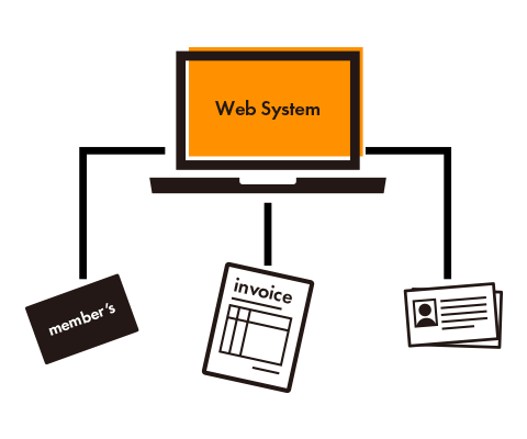 Webシステムの導入実績が多数ありますのイメージ