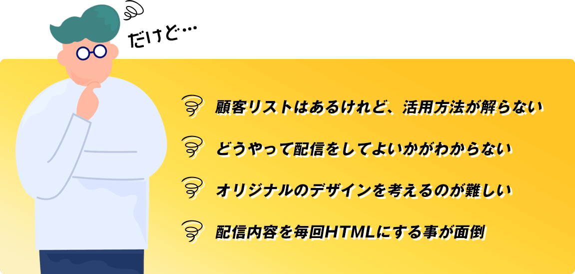 問題点：1.顧客リストはあるけれど活用方法が解らない　2.どうやって配信してよいかわからない　3.オリジナルのデザインを考えるのが難しい　4.配信内容を毎回HTMLにする事が面倒