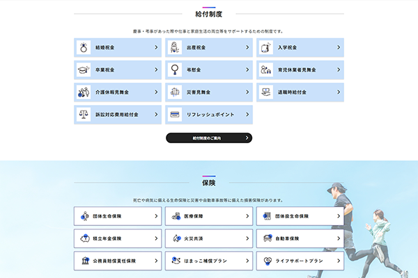 情報の整理