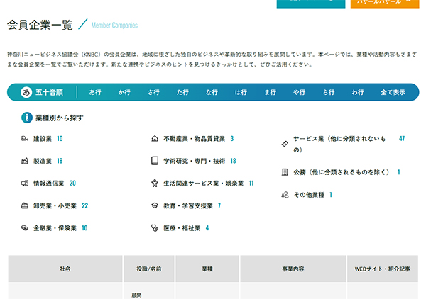 施策・工夫ポイント メンバーシップ機能の再設計